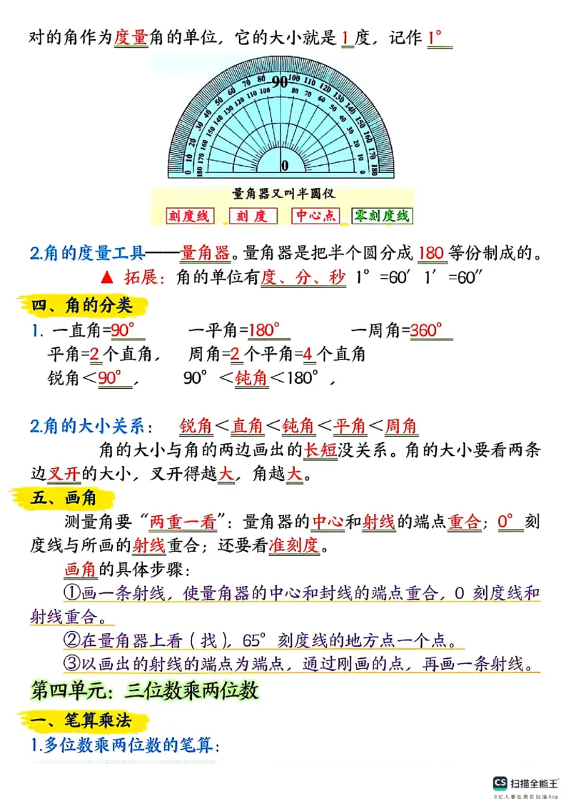 25秋四年级上册数学人教版《重点知识点归纳整理》14页_四上数学25秋