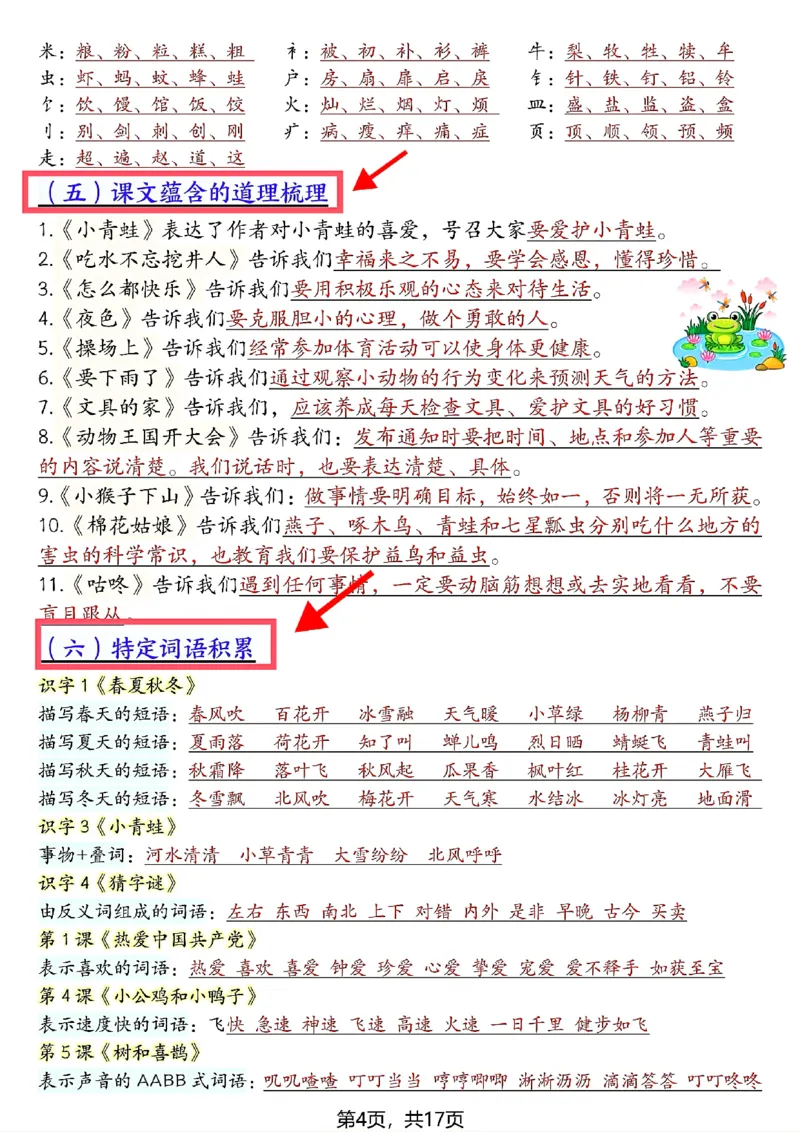 1100一年级秘诀抓周末_一年级上下册资料_一年级下册小红书同款资料_一下数学