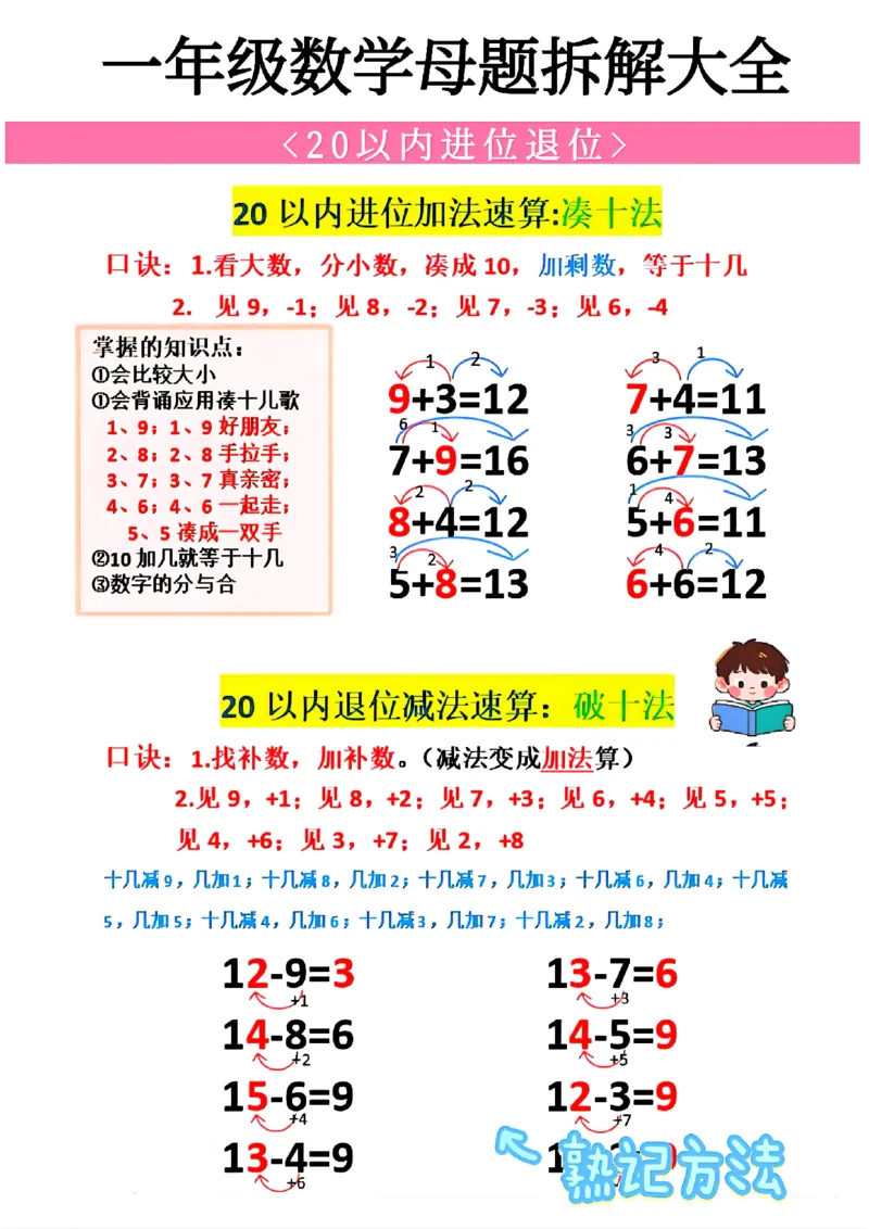 1100一年级秘诀抓周末_一年级上下册资料_一年级下册小红书同款资料_一下数学