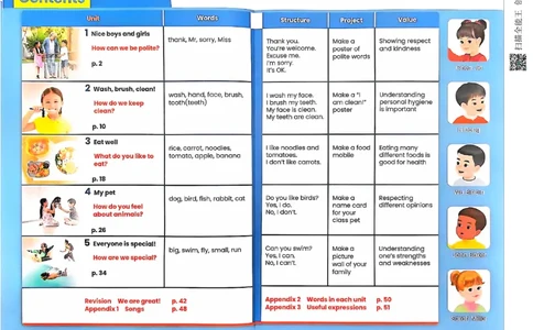 PEP一年级下册（2025春）_小学全网线上同款资料_2025春新增教材合集_小学英语（2025春新教材）_人教PEP版