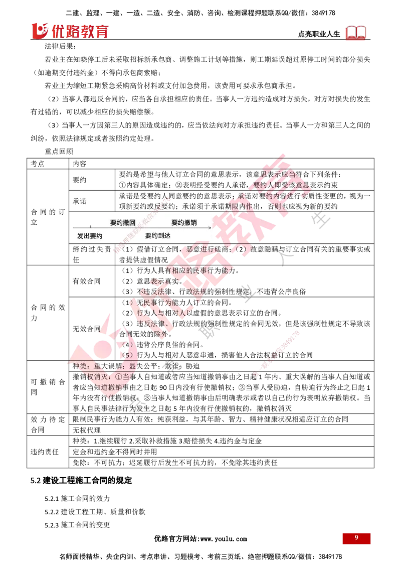 25年一建《工程法规》精讲第5章讲义打印版_2026年一建法规_2025年一建法规SVIP_02-基础精讲✿高端面授✿深度强化_22-法规《教材精讲班》刘老师YL