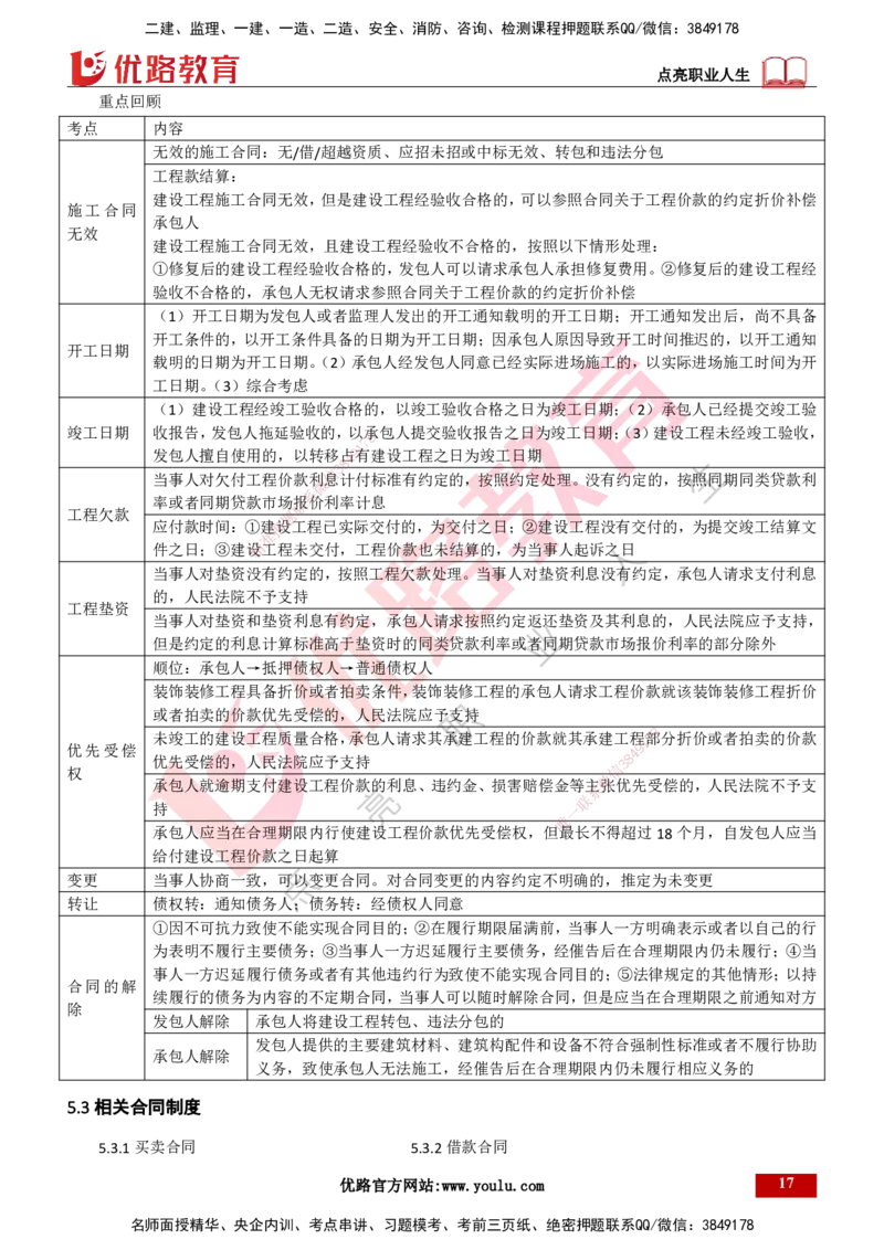 25年一建《工程法规》精讲第5章讲义打印版_2026年一建法规_2025年一建法规SVIP_02-基础精讲✿高端面授✿深度强化_22-法规《教材精讲班》刘老师YL