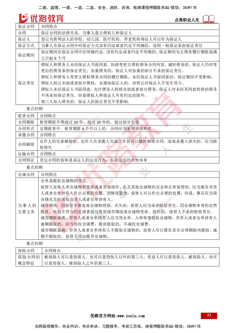 25年一建《工程法规》精讲第5章讲义打印版_2026年一建法规_2025年一建法规SVIP_02-基础精讲✿高端面授✿深度强化_22-法规《教材精讲班》刘老师YL