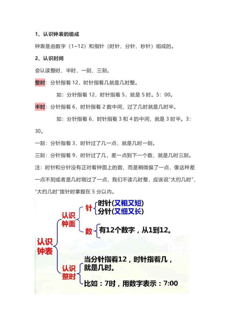 小学一年级数学上册知识点整理_幼小语数英专项资料_幼小数学专项