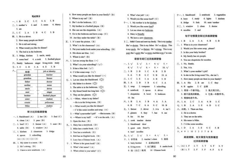四年级英语上册人教PEP版24秋《68所期末冲刺卷》_2024年人教版小学数学一二三四五六年级上册下册期中期末试a0747_期末总复习_《期末冲刺卷》2024秋