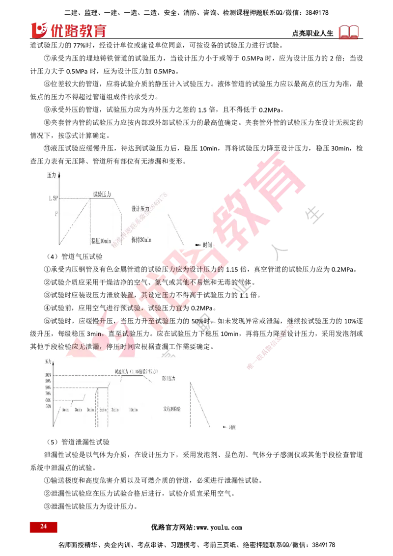 25年一建《机电实务》精讲第3章4&middot;1~4&middot;6讲义打印版_2026年一级建造师_2026年一建机电_2025年一建机电SVIP_02-基础精讲✿高端面授✿深度强化_25-机电《教材精讲班》黄老师YL
