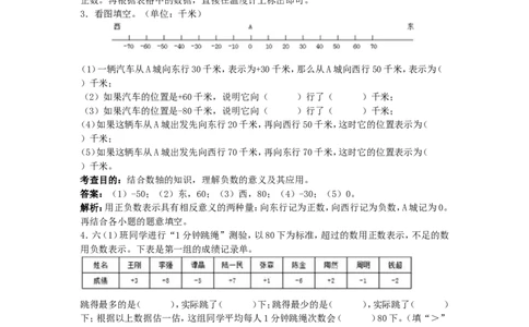 05负数练习题5页_小学数学口算竖式脱式计算应用题一二三四五六年级上下册电_小学数学口算题库电子版（1-6）_笔算题（1-小升初）_笔算题适合6年级