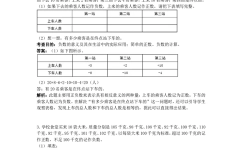 05负数练习题5页_小学数学口算竖式脱式计算应用题一二三四五六年级上下册电_小学数学口算题库电子版（1-6）_笔算题（1-小升初）_笔算题适合6年级