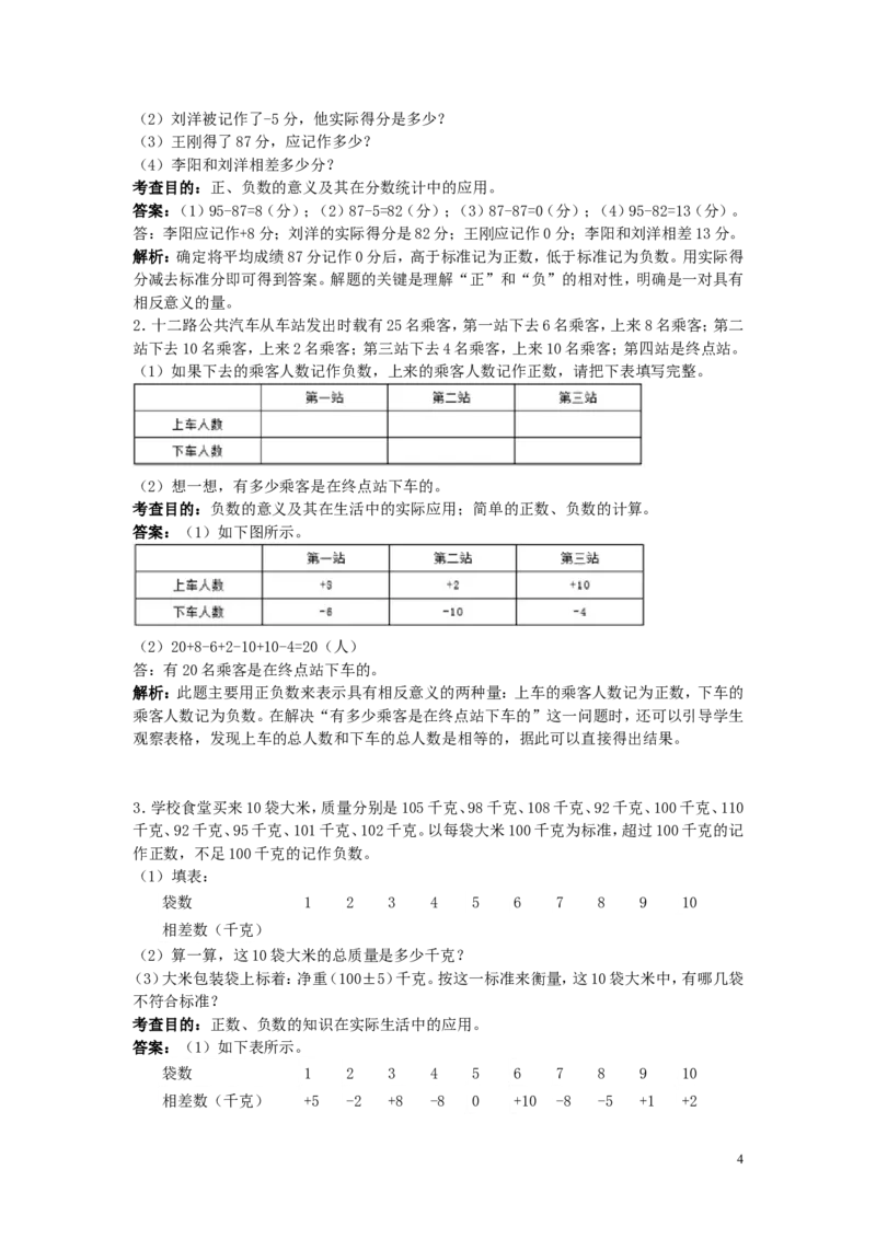 05负数练习题5页_小学数学口算竖式脱式计算应用题一二三四五六年级上下册电_小学数学口算题库电子版（1-6）_笔算题（1-小升初）_笔算题适合6年级