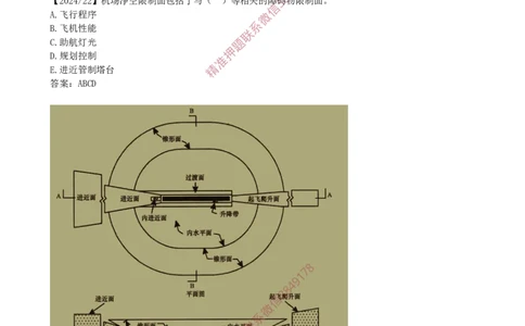 02.02-第1章-1.1-民航机场工程总体（二）_2026年一级建造师_2026年一建民航_2025年一建民航SVIP_02-基础精讲✿高端面授✿深度强化_11-民航《教材精讲班》高永志SMR_01.第一章