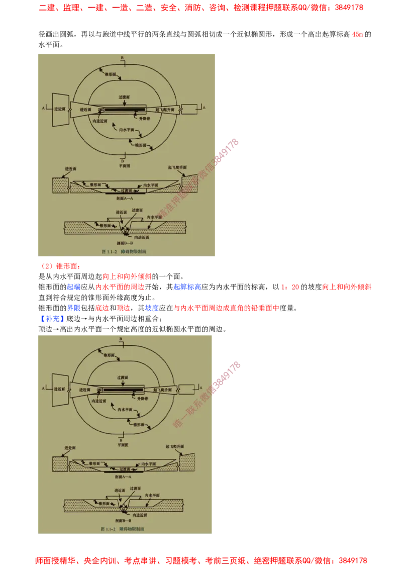 02.02-第1章-1.1-民航机场工程总体（二）_2026年一级建造师_2026年一建民航_2025年一建民航SVIP_02-基础精讲✿高端面授✿深度强化_11-民航《教材精讲班》高永志SMR_01.第一章