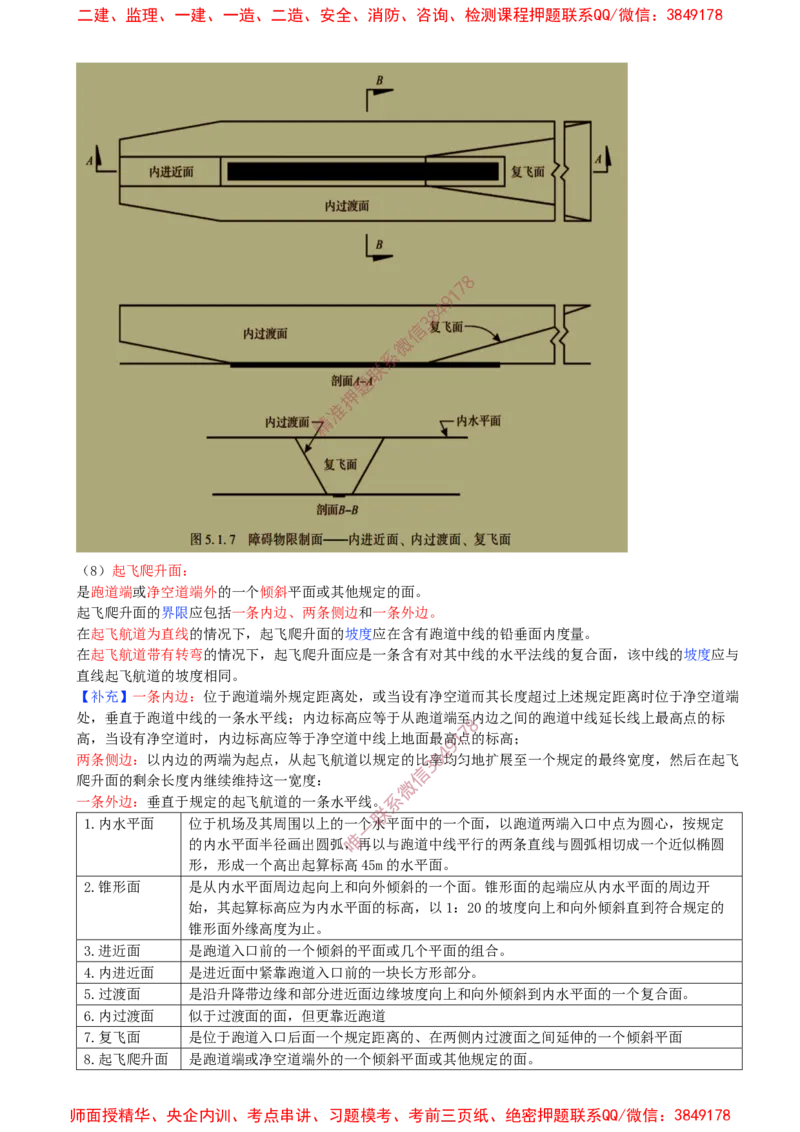 02.02-第1章-1.1-民航机场工程总体（二）_2026年一级建造师_2026年一建民航_2025年一建民航SVIP_02-基础精讲✿高端面授✿深度强化_11-民航《教材精讲班》高永志SMR_01.第一章