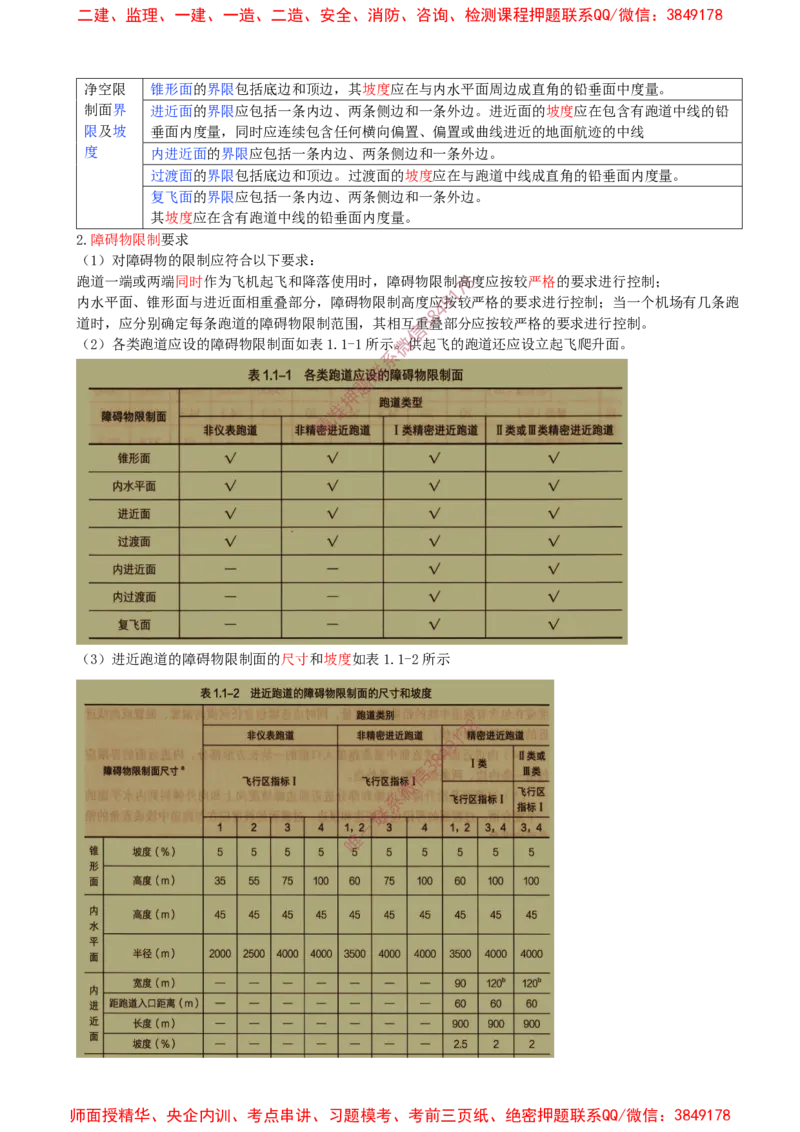 02.02-第1章-1.1-民航机场工程总体（二）_2026年一级建造师_2026年一建民航_2025年一建民航SVIP_02-基础精讲✿高端面授✿深度强化_11-民航《教材精讲班》高永志SMR_01.第一章