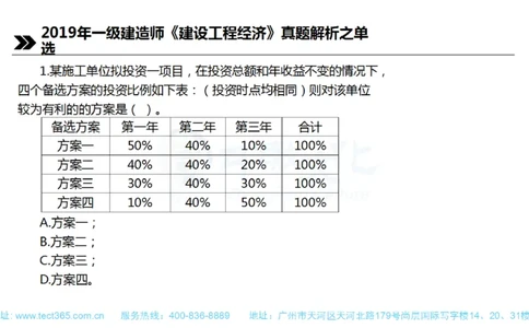 01.一建经济-2019年真题解析-讲义(1)_2026年一级建造师_2026年一建经济_2025年一建经济SVIP_03-习题精析✿实战特训✿模考通关_26-经济《高频考题班》关涛ZJ_课程讲义