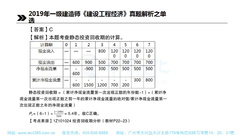 01.一建经济-2019年真题解析-讲义(1)_2026年一级建造师_2026年一建经济_2025年一建经济SVIP_03-习题精析✿实战特训✿模考通关_26-经济《高频考题班》关涛ZJ_课程讲义