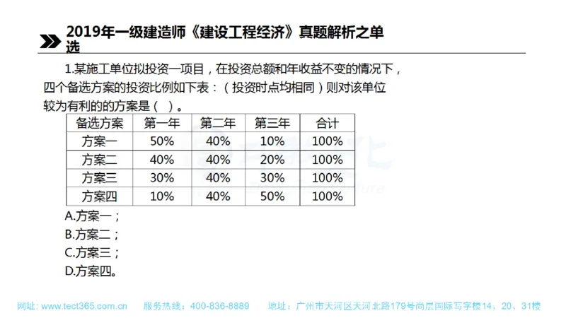 01.一建经济-2019年真题解析-讲义(1)_2026年一级建造师_2026年一建经济_2025年一建经济SVIP_03-习题精析✿实战特训✿模考通关_26-经济《高频考题班》关涛ZJ_课程讲义