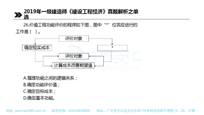 01.一建经济-2019年真题解析-讲义(1)_2026年一级建造师_2026年一建经济_2025年一建经济SVIP_03-习题精析✿实战特训✿模考通关_26-经济《高频考题班》关涛ZJ_课程讲义