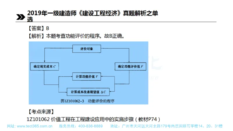 01.一建经济-2019年真题解析-讲义(1)_2026年一级建造师_2026年一建经济_2025年一建经济SVIP_03-习题精析✿实战特训✿模考通关_26-经济《高频考题班》关涛ZJ_课程讲义