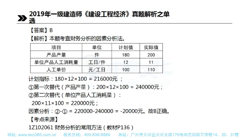 01.一建经济-2019年真题解析-讲义(1)_2026年一级建造师_2026年一建经济_2025年一建经济SVIP_03-习题精析✿实战特训✿模考通关_26-经济《高频考题班》关涛ZJ_课程讲义
