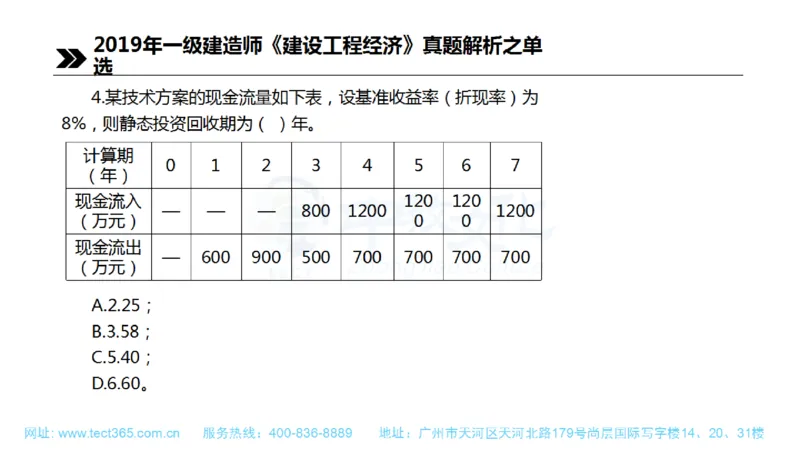01.一建经济-2019年真题解析-讲义(1)_2026年一级建造师_2026年一建经济_2025年一建经济SVIP_03-习题精析✿实战特训✿模考通关_26-经济《高频考题班》关涛ZJ_课程讲义
