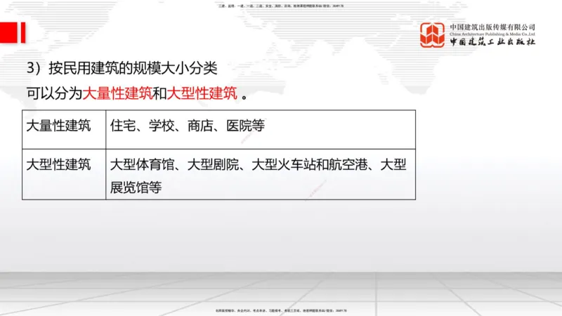 01节：1.1.1建筑物分类与构成～1.1.4建筑隔震减震设计构造要求（上）（12.18）_2026年一级建造师_2026年一建建筑_2026年一建建筑SVIP_2026一建建筑SVIP_讲义