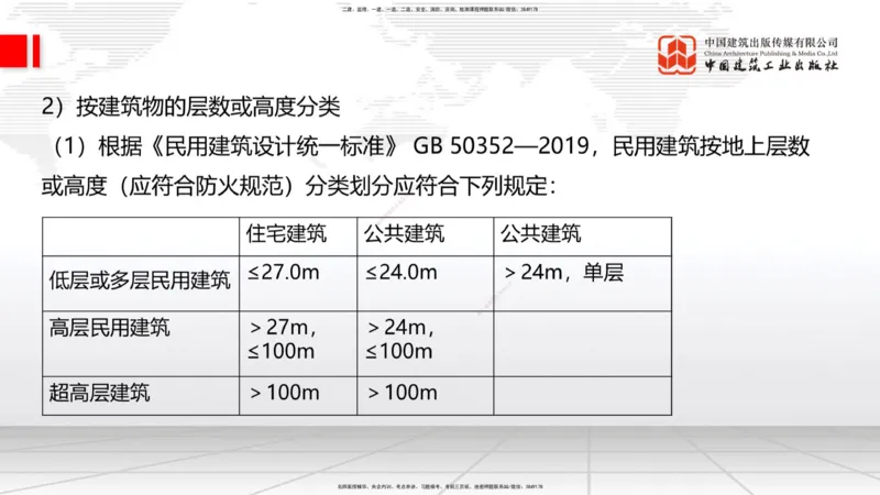 01节：1.1.1建筑物分类与构成～1.1.4建筑隔震减震设计构造要求（上）（12.18）_2026年一级建造师_2026年一建建筑_2026年一建建筑SVIP_2026一建建筑SVIP_讲义