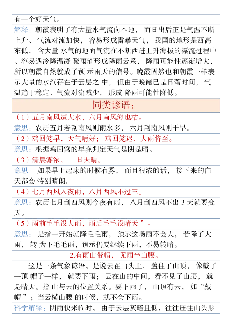 1002一年级下册语文古诗与日积月累（注释、译文）1_一年级上下册资料_一年级下册小红书同款资料_一下数学