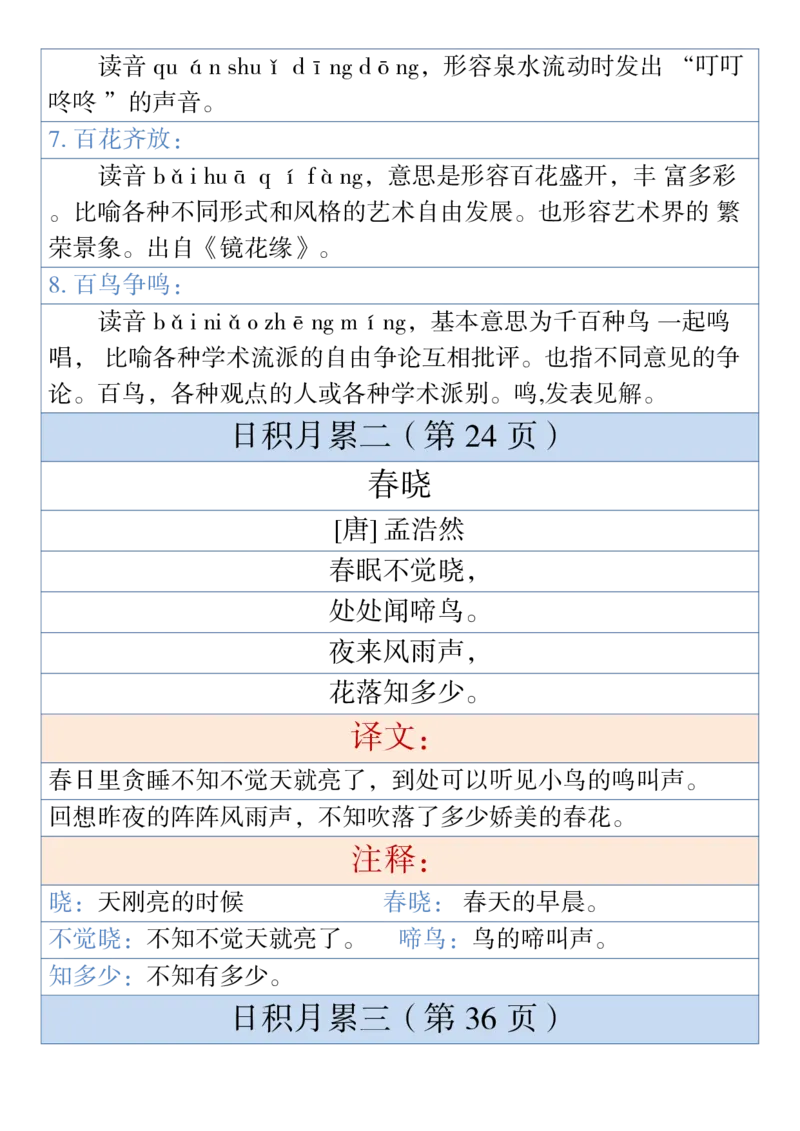 1002一年级下册语文古诗与日积月累（注释、译文）1_一年级上下册资料_一年级下册小红书同款资料_一下数学