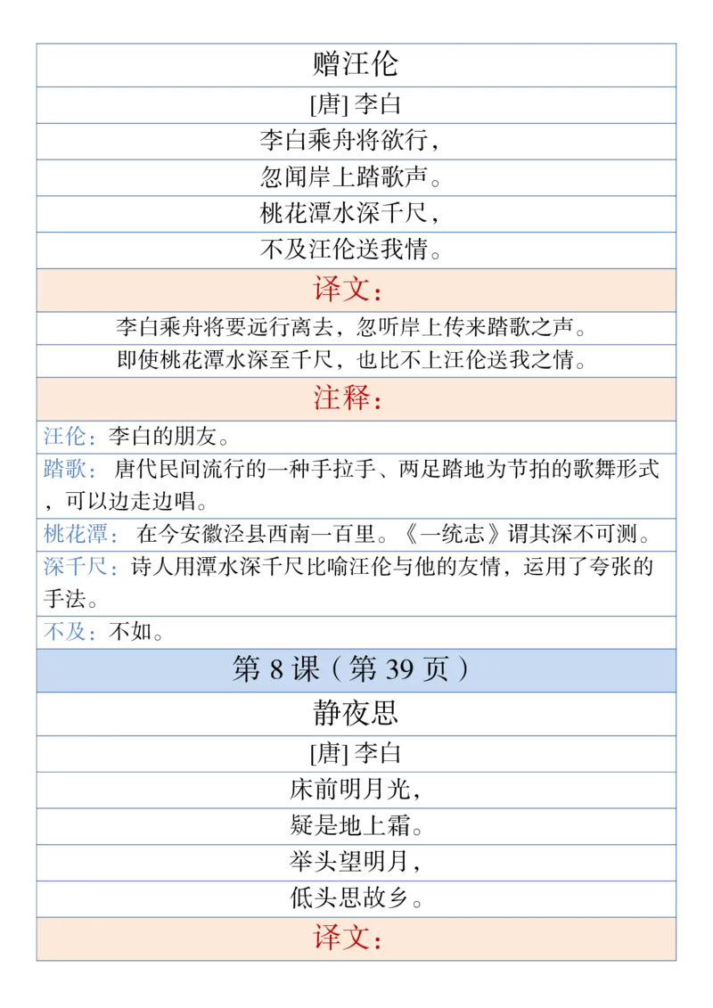 1002一年级下册语文古诗与日积月累（注释、译文）1_一年级上下册资料_一年级下册小红书同款资料_一下数学