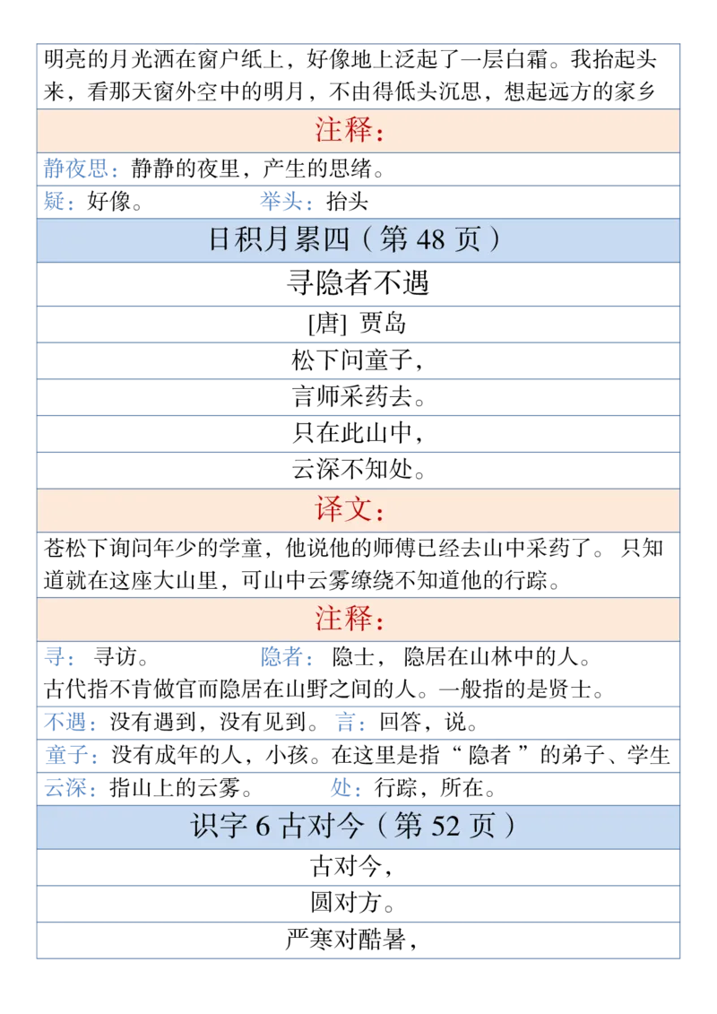 1002一年级下册语文古诗与日积月累（注释、译文）1_一年级上下册资料_一年级下册小红书同款资料_一下数学
