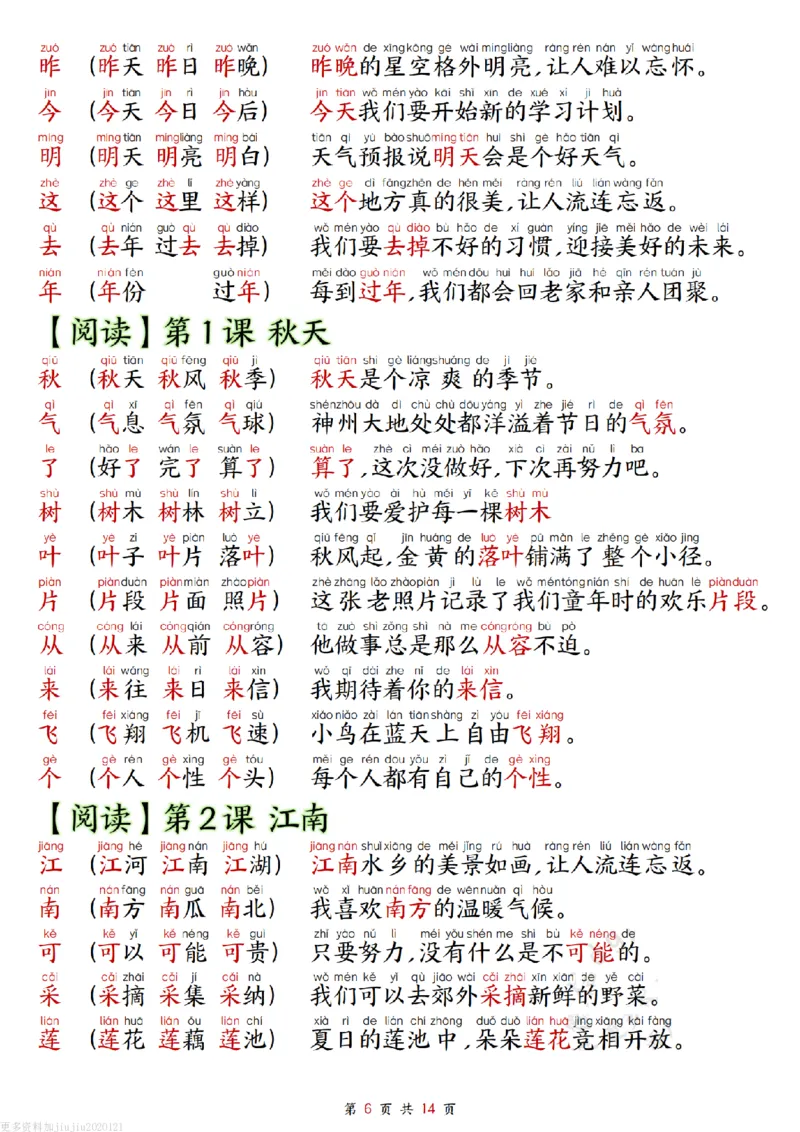 1_改版一年级上册语文组词造句_纯图版_一到六小学晨读晚默晨诵晚读_24秋一年级上册各类资料(小纸条知识点默写单)