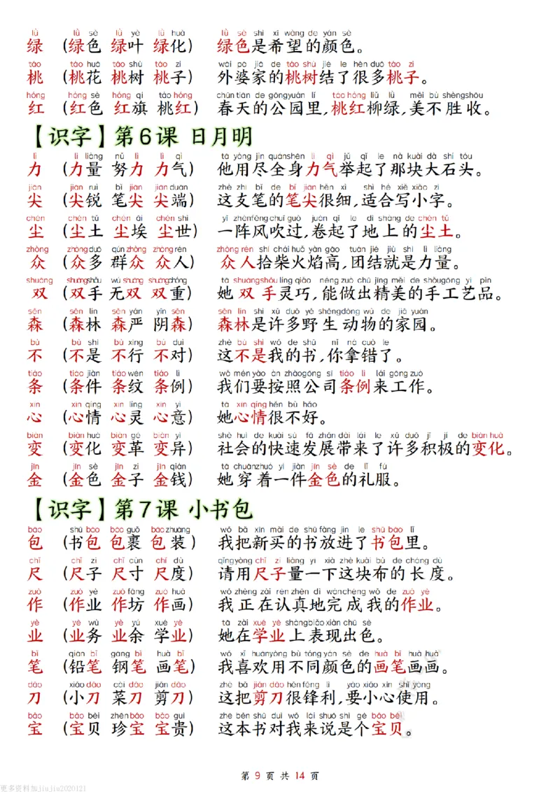 1_改版一年级上册语文组词造句_纯图版_一到六小学晨读晚默晨诵晚读_24秋一年级上册各类资料(小纸条知识点默写单)