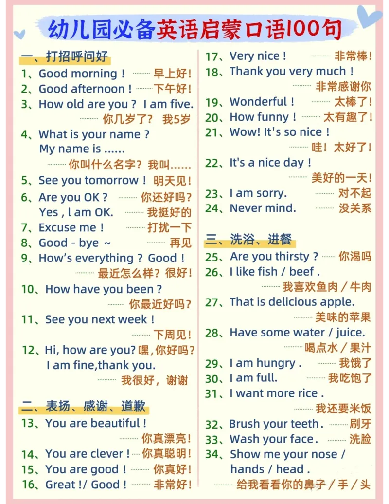 英语口语100句_幼小衔接全套_幼小衔接资料大全_幼小衔接资料1️⃣_幼小衔接语文