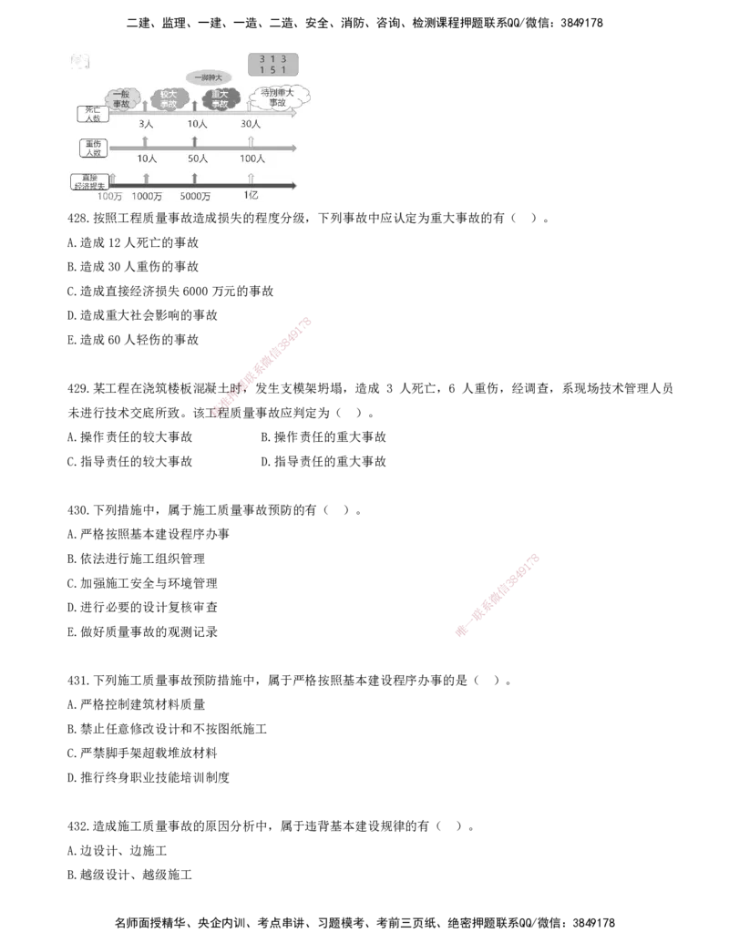 37.37-金点题423-440题_2026年一级建造师_2026年一建管理_2025年一建管理SVIP_03-习题精析✿实战特训✿模考通关_31-管理《金点题班》金月KL推荐_讲义