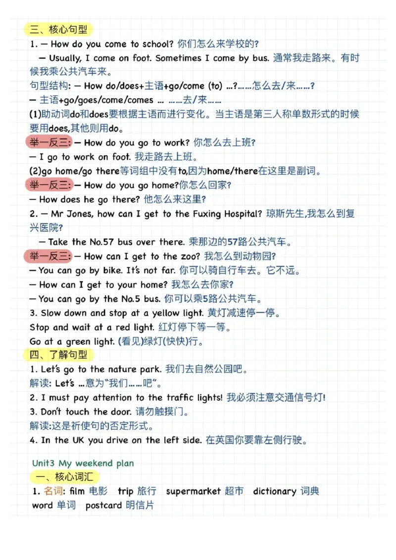 (新)六年级英语单元知识小结_一到六小学晨读晚默晨诵晚读_六年级上册各类资料(小纸条知识点默写单)