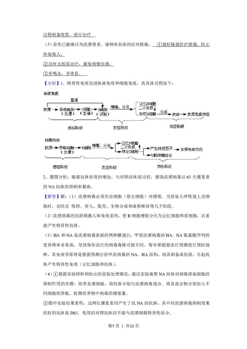 2019年高考生物试卷（北京）（解析卷）_生物历年高考真题_新&middot;PDF版2008-2025&middot;高考生物真题_生物（按省份分类）2008-2025_2008-2025&middot;（北京）生物高考真题
