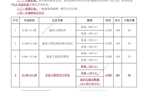 01_2026年一级建造师_2026年一建建筑_2025年一建建筑SVIP_02-基础精讲✿高端面授✿深度强化_18-建筑《教材精讲班》江凌俊、梁毛233_梁毛