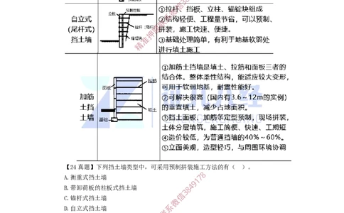 08.一建市政基础精学-09-挡土墙施工_2026年一级建造师_2026年一建市政_2025年一建市政SVIP_02-基础精讲✿高端面授✿深度强化_28-市政《基础精学课》李四德ZBJ推荐_讲义