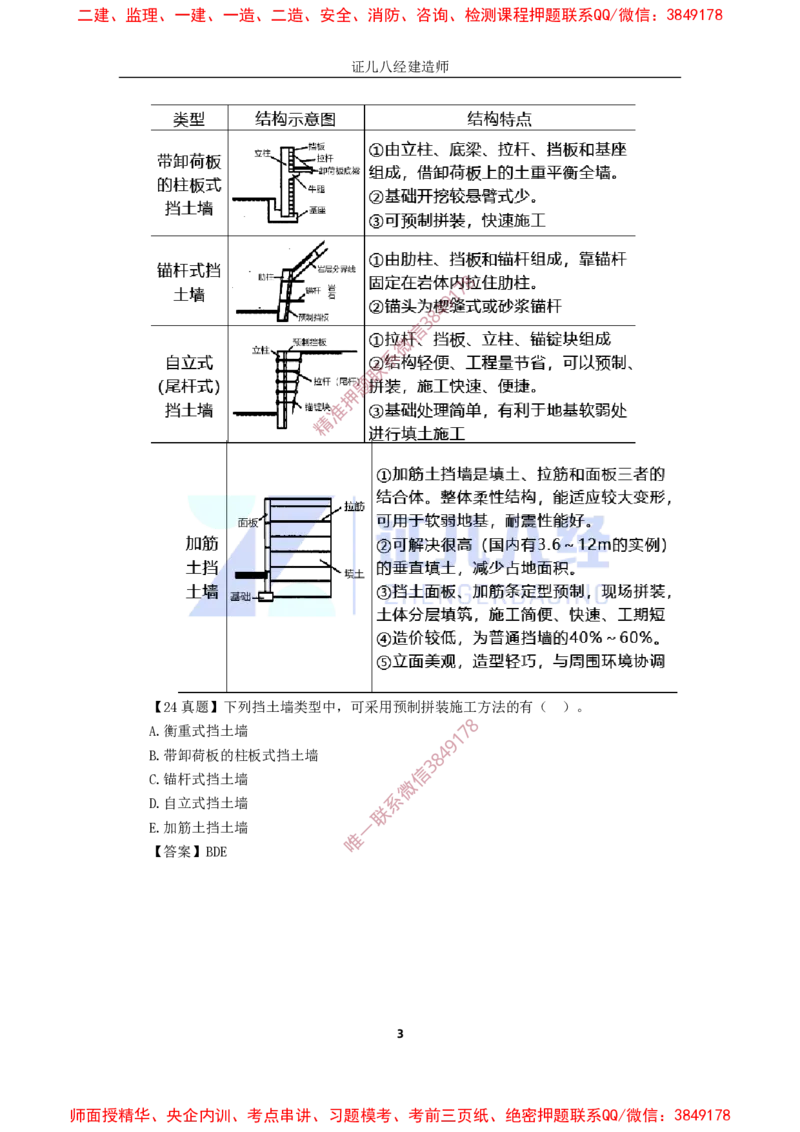 08.一建市政基础精学-09-挡土墙施工_2026年一级建造师_2026年一建市政_2025年一建市政SVIP_02-基础精讲✿高端面授✿深度强化_28-市政《基础精学课》李四德ZBJ推荐_讲义