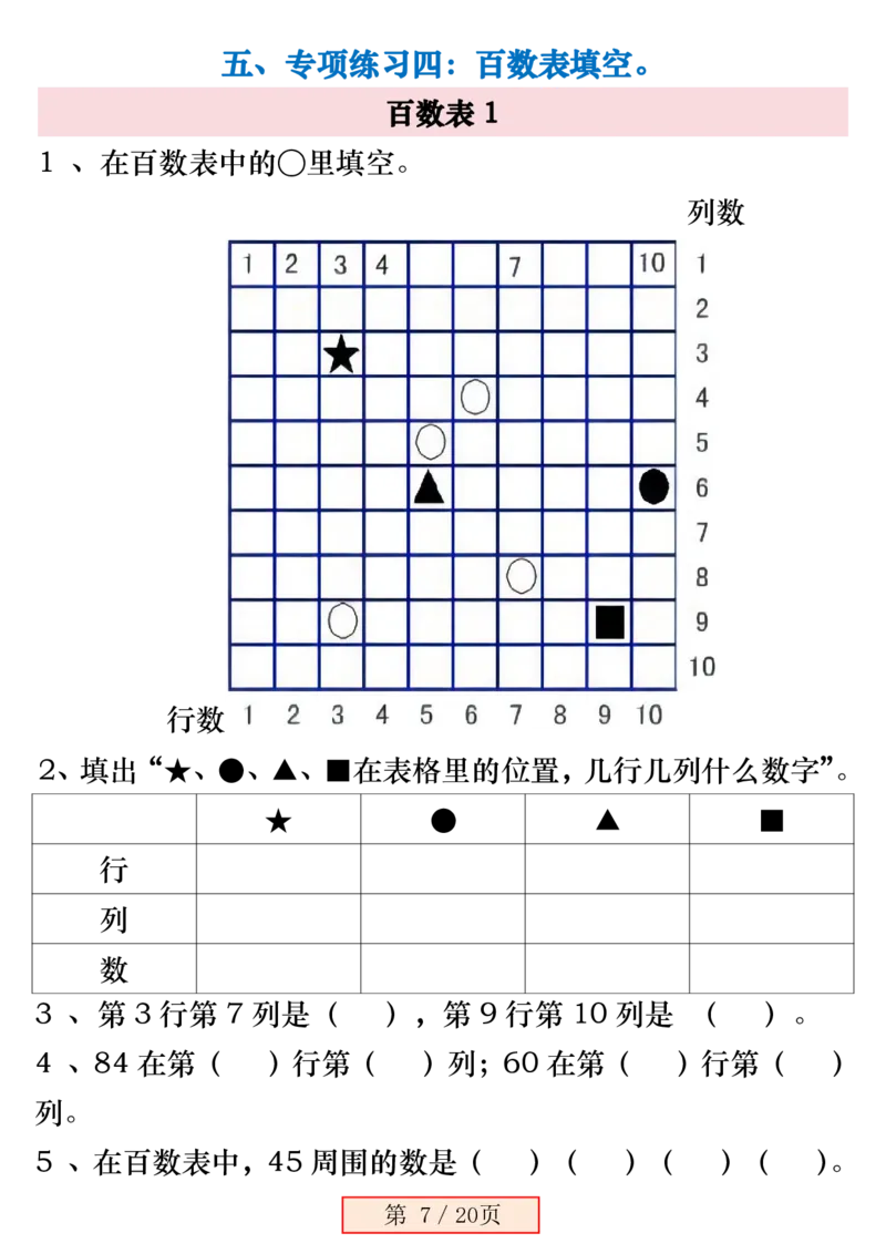 1135一下数学《百数表》易错专项练习强化训练（含答案20页）_一年级上下册资料_一年级下册小红书同款资料_一下数学_25年一下数学资料