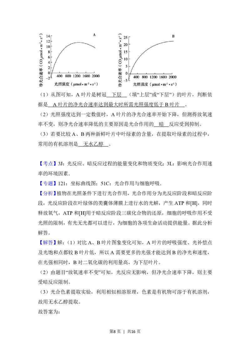 2018年高考生物试卷（新课标Ⅱ）（解析卷）_生物历年高考真题_新&middot;PDF版2008-2025&middot;高考生物真题_生物（按省份分类）2008-2025_2008-2025&middot;（吉林）生物高考真题