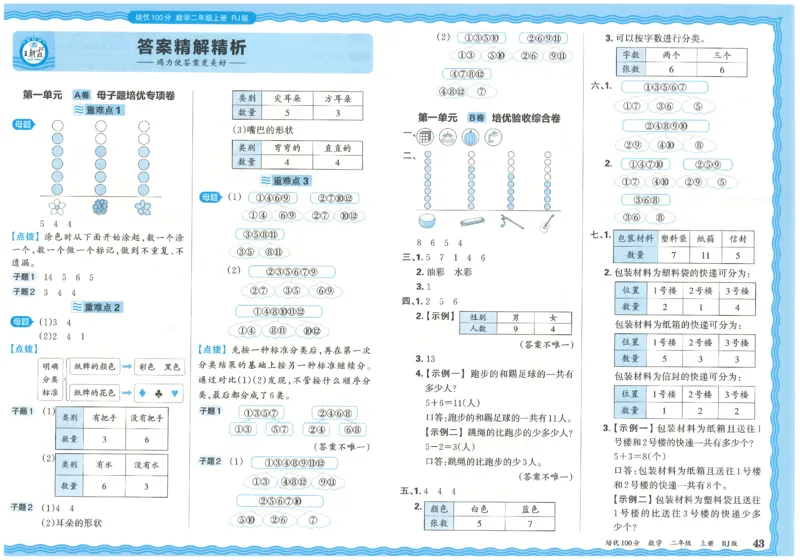 25秋王朝霞：培优100分 2数上