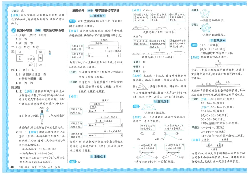 25秋王朝霞：培优100分 2数上