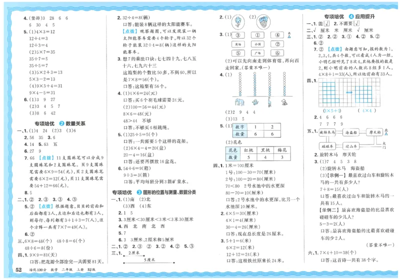 25秋王朝霞：培优100分 2数上