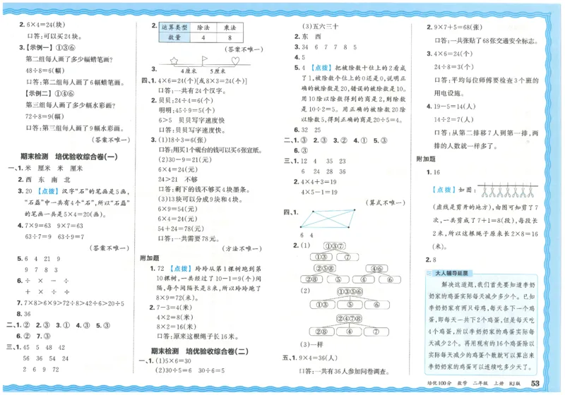 25秋王朝霞：培优100分 2数上