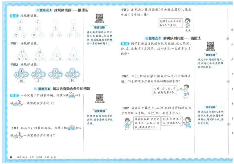 25秋王朝霞：培优100分 2数上