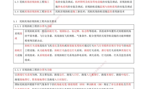 01.44-第5章-5.1-民航机场目视助航工程内容及要求_2026年一级建造师_2026年一建民航_2025年一建民航SVIP_02-基础精讲✿高端面授✿深度强化_11-民航《教材精讲班》高永志SMR_05.第五章