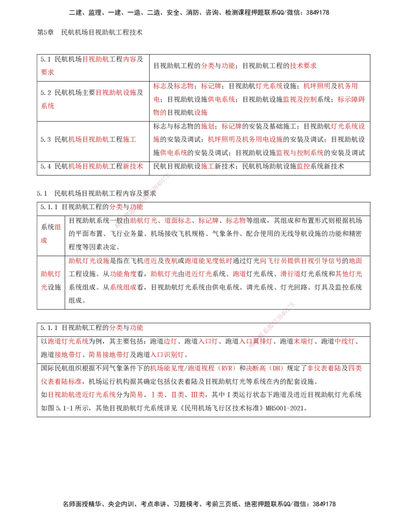 01.44-第5章-5.1-民航机场目视助航工程内容及要求_2026年一级建造师_2026年一建民航_2025年一建民航SVIP_02-基础精讲✿高端面授✿深度强化_11-民航《教材精讲班》高永志SMR_05.第五章