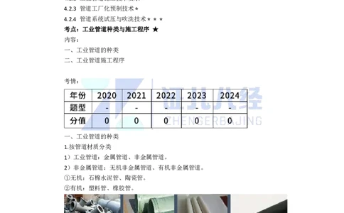 45.一建机电基础精学-46工业管道施工技术-1_2026年一级建造师_2026年一建机电_2025年一建机电SVIP_02-基础精讲✿高端面授✿深度强化_31-机电《基础精学课》朱旭阳ZBJ_讲义