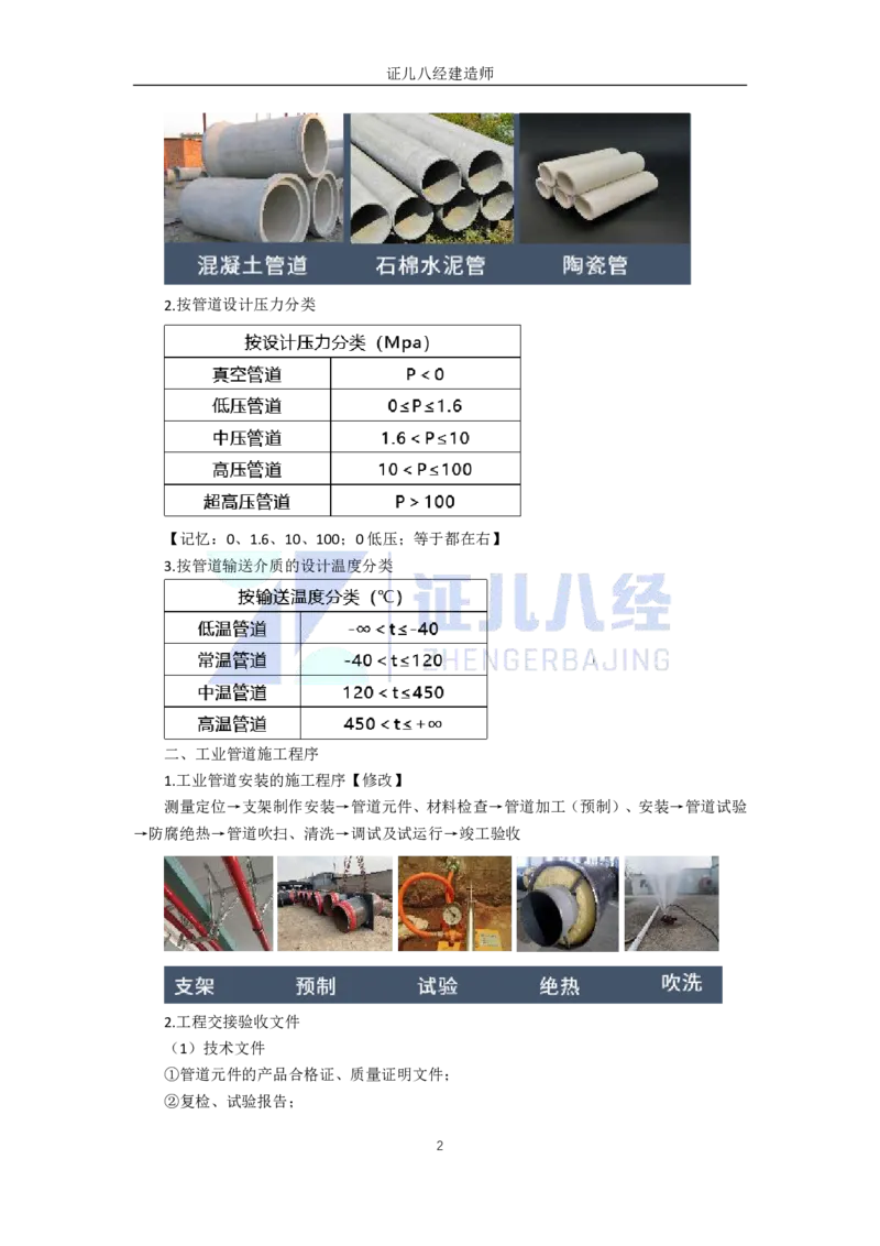 45.一建机电基础精学-46工业管道施工技术-1_2026年一级建造师_2026年一建机电_2025年一建机电SVIP_02-基础精讲✿高端面授✿深度强化_31-机电《基础精学课》朱旭阳ZBJ_讲义